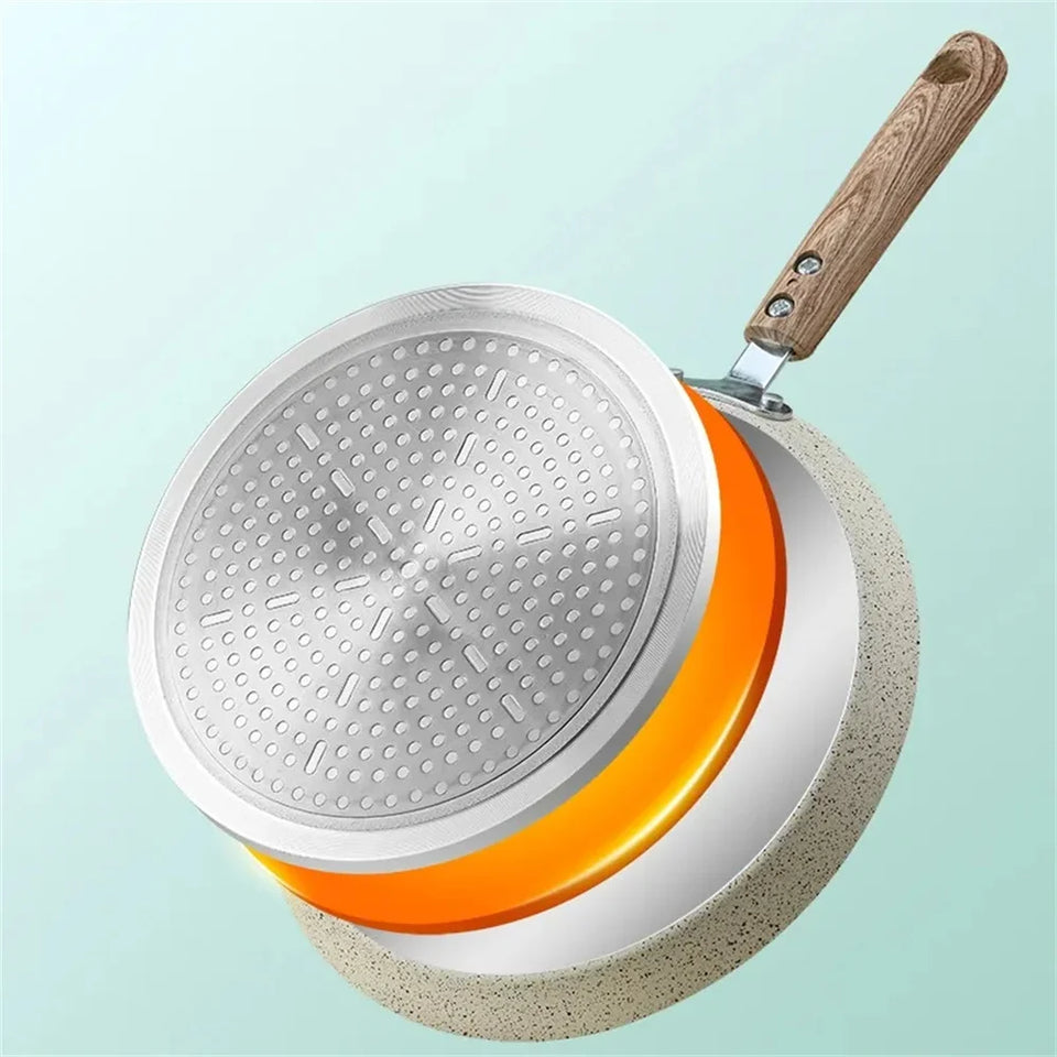 Frigideira antiaderente para panquecas, frigideira para crepes