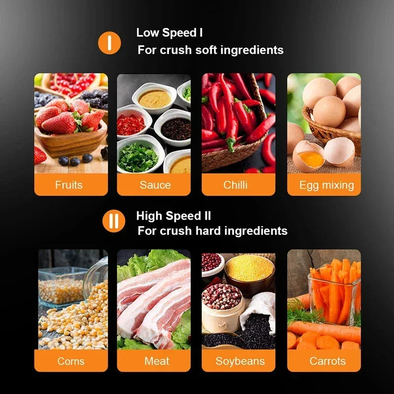 Moedor de carne elétrico de aço inoxidável 2L, picador de vegetais, máquina fatiadora de carne, moedor doméstico, processador de alimentos